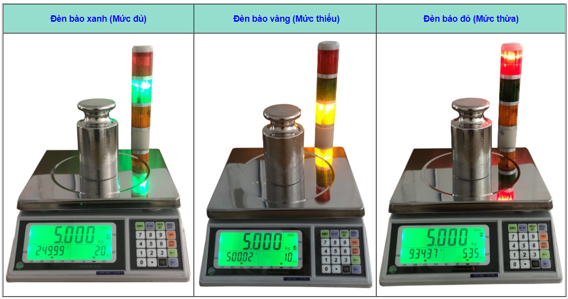 cân điện tử ALC báo đèn hilook